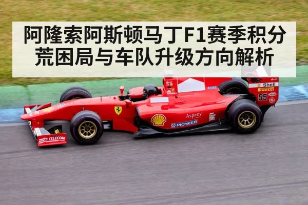 Formula 1 car racing